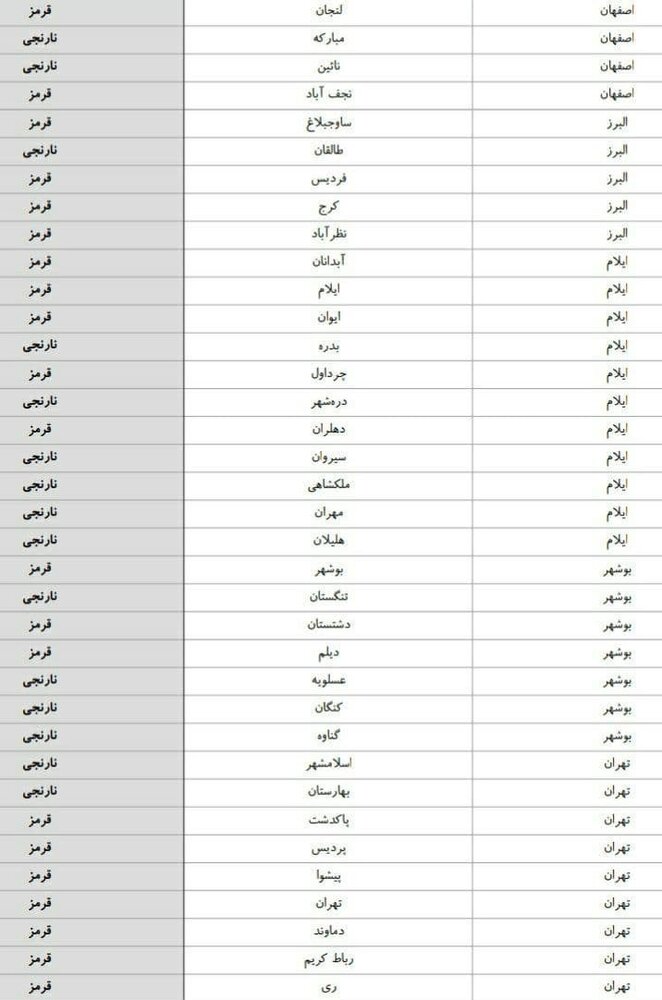 نقاشی اخیر کرونا از طوفان ایران / کوید -19 به تاج انگلیس بر کشور تسلط یافت