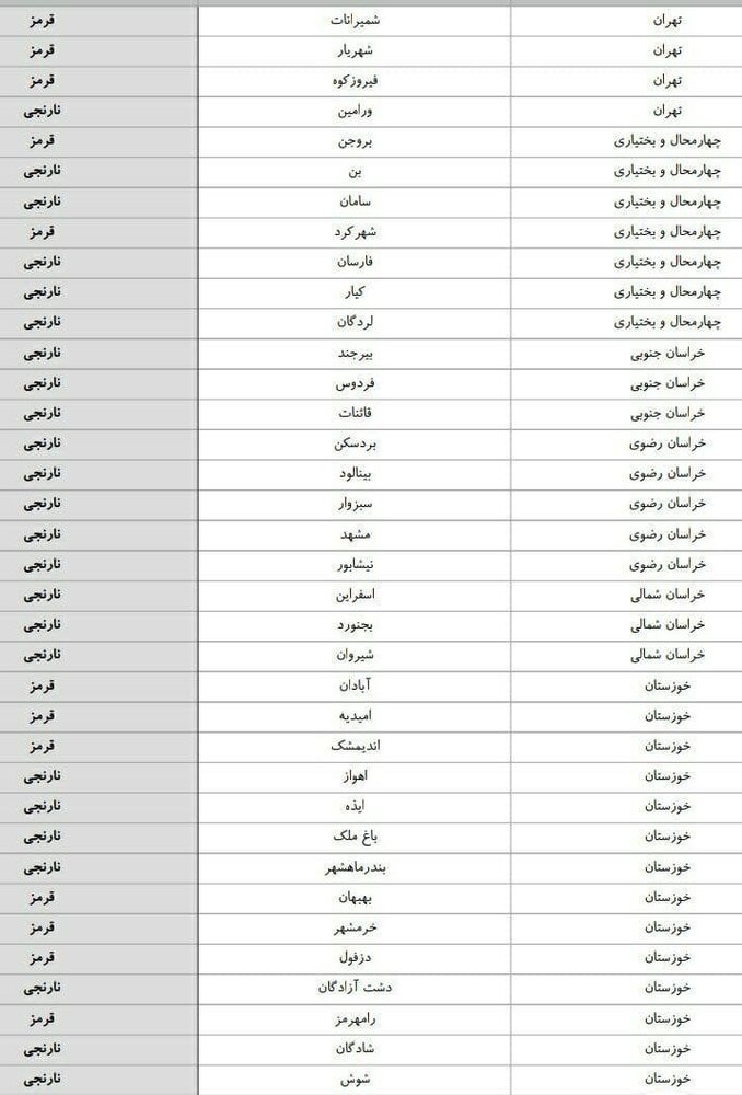 نقاشی اخیر کرونا از طوفان ایران / کوید -19 به تاج انگلیس بر کشور تسلط یافت