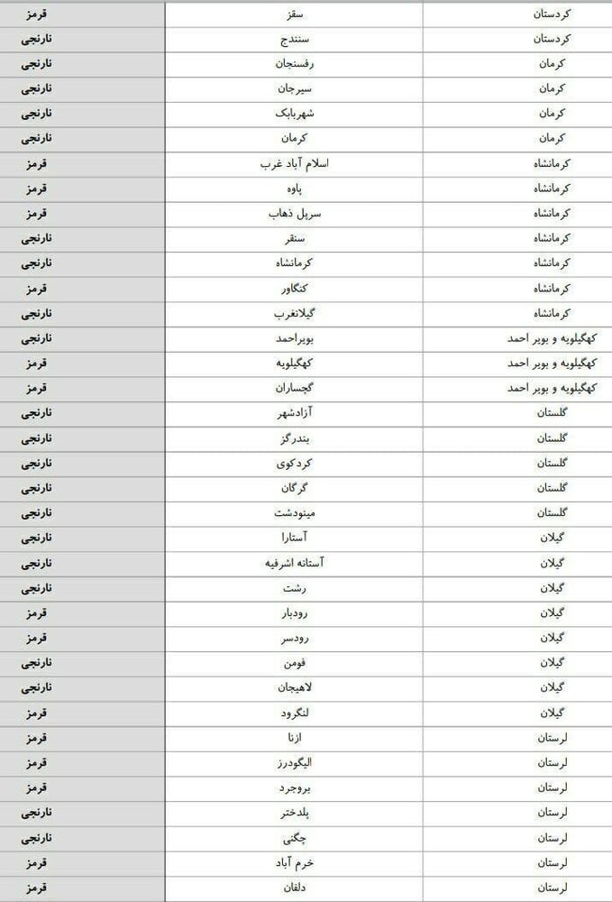 نقاشی اخیر کرونا از طوفان ایران / کوید -19 به تاج انگلیس بر کشور تسلط یافت