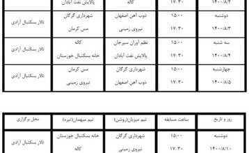 برنامه دور رفت لیگ برتر بسکتبال/ دیدار گرگانی‌ها و سیرجانی‌ها در بازی افتتاحیه