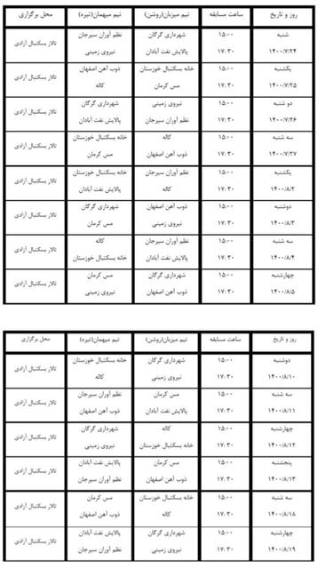 برنامه دور رفت لیگ برتر بسکتبال/ دیدار گرگانی‌ها و سیرجانی‌ها در بازی افتتاحیه