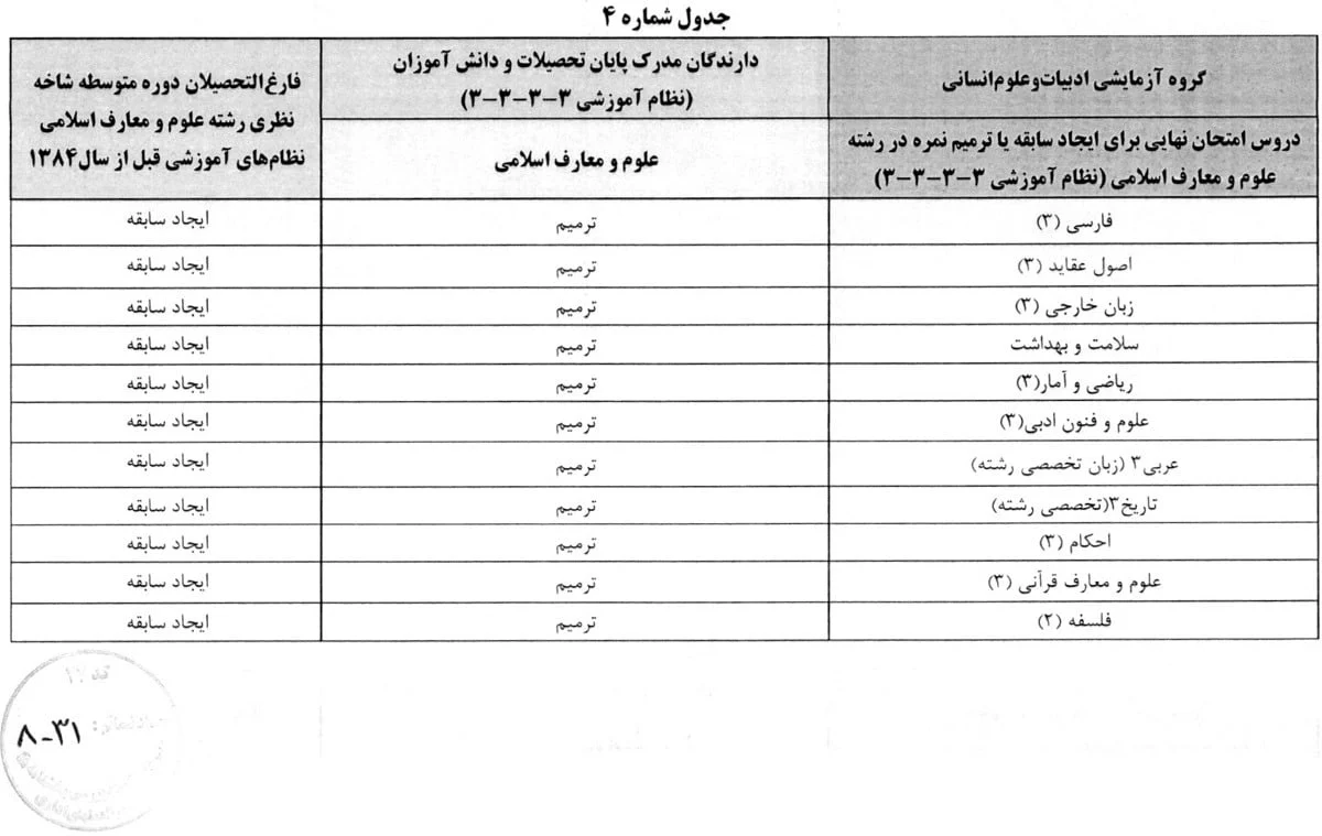 عمومی
