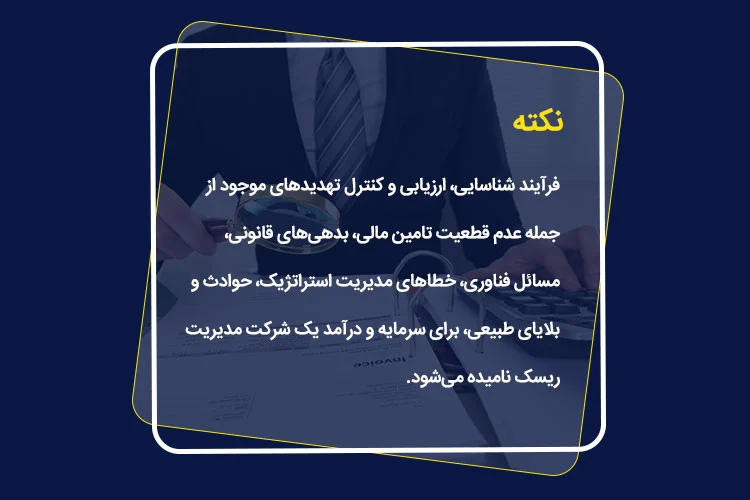 حسابداری