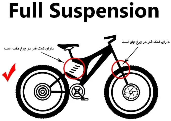 دوچرخه