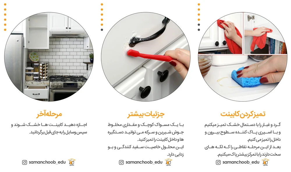 کابینت کابینت