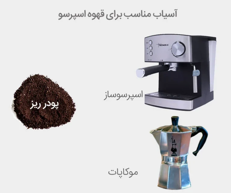 چگونه قهوه انتخاب کنیم