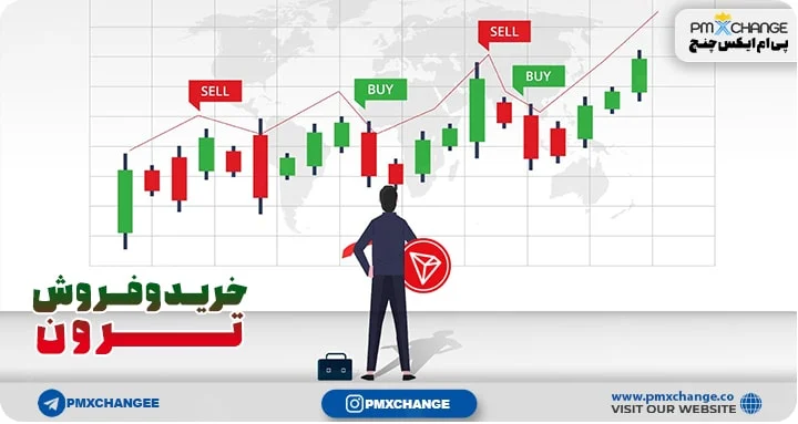 اقتصادی