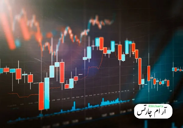 اقتصادی