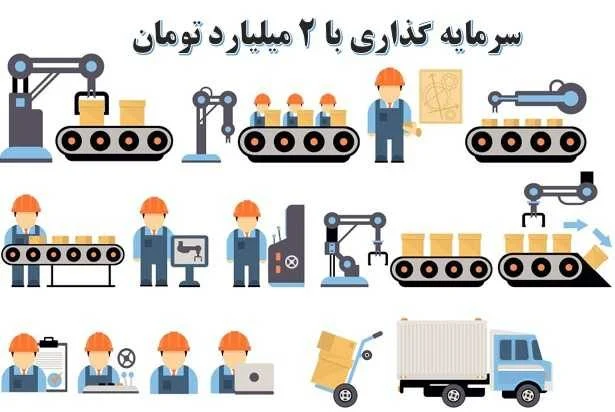 اقتصادی