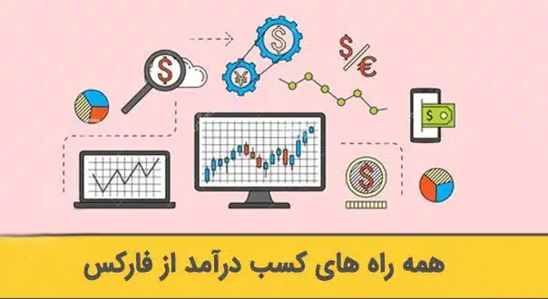 فارکس فارکس