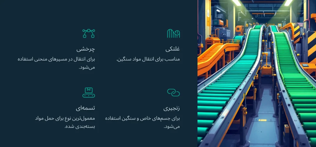 صنعت صنعت