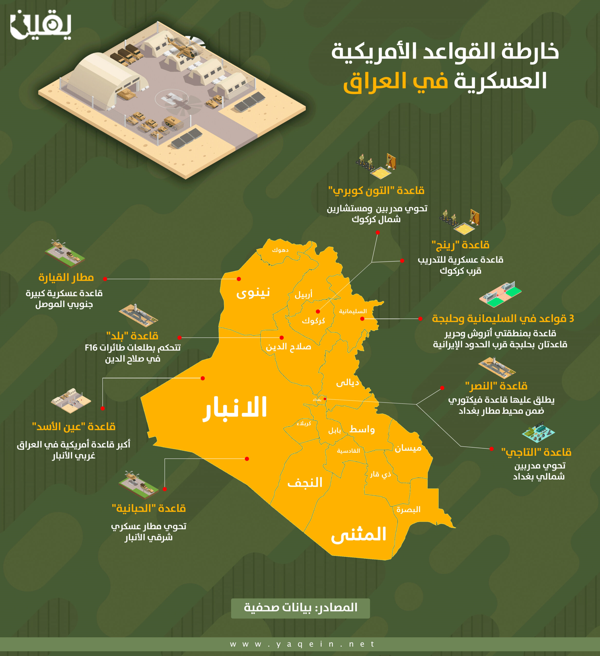 عراق