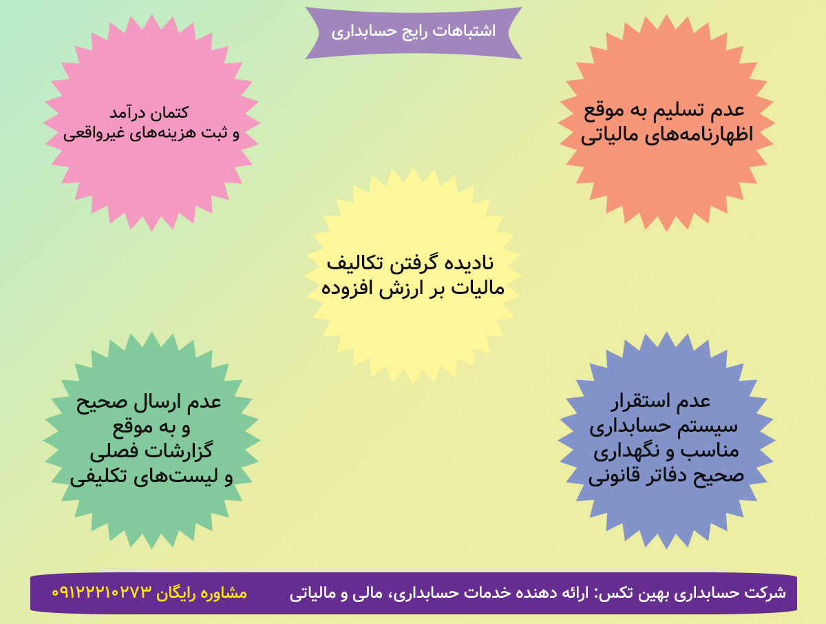 حسابداری حسابداری | مالیات
