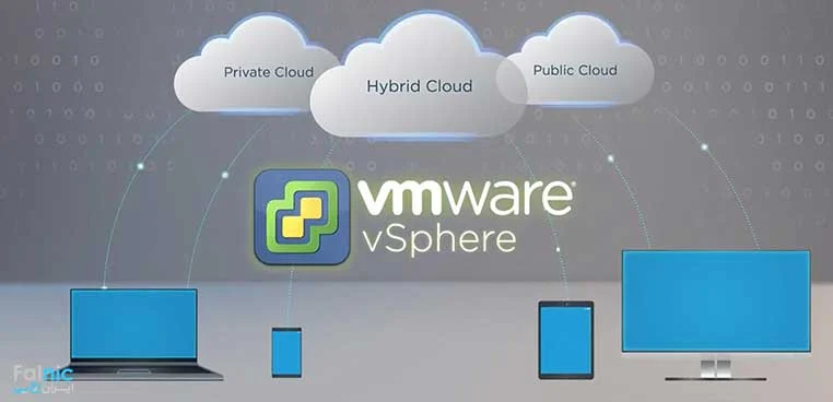 ویژگی&zwnj;های دوره&zwnj;های VMware معتبر در ایران