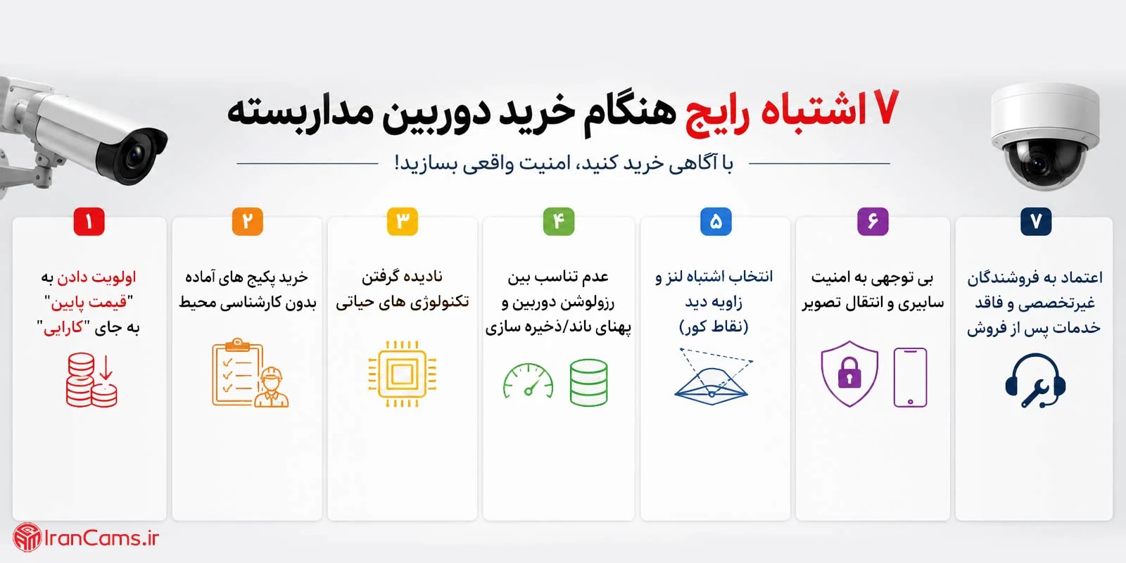 امنیت | دوربین مداربسته