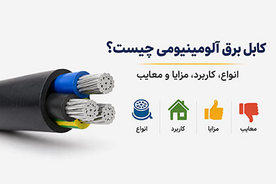 اتصالات اتصالات | ساختمان