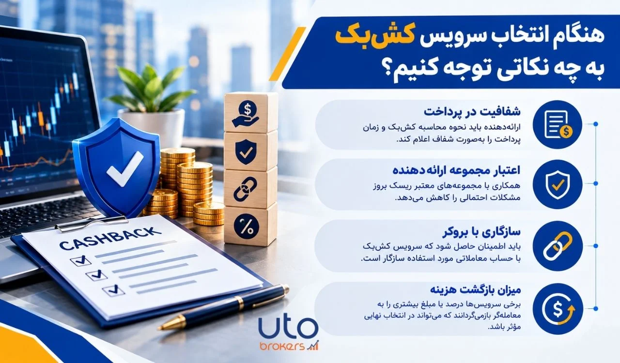 بروکر بروکر | ترید
