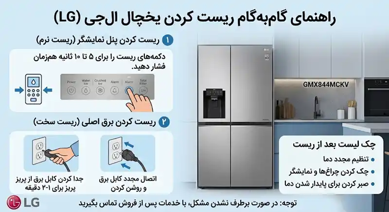 آموزش چگونه یخچال ال جی را ریست کنیم